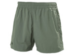 BARENTS BOARD SHORTS 9"