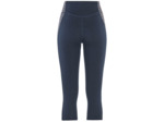 Rose Light Baselayer Capri Pants